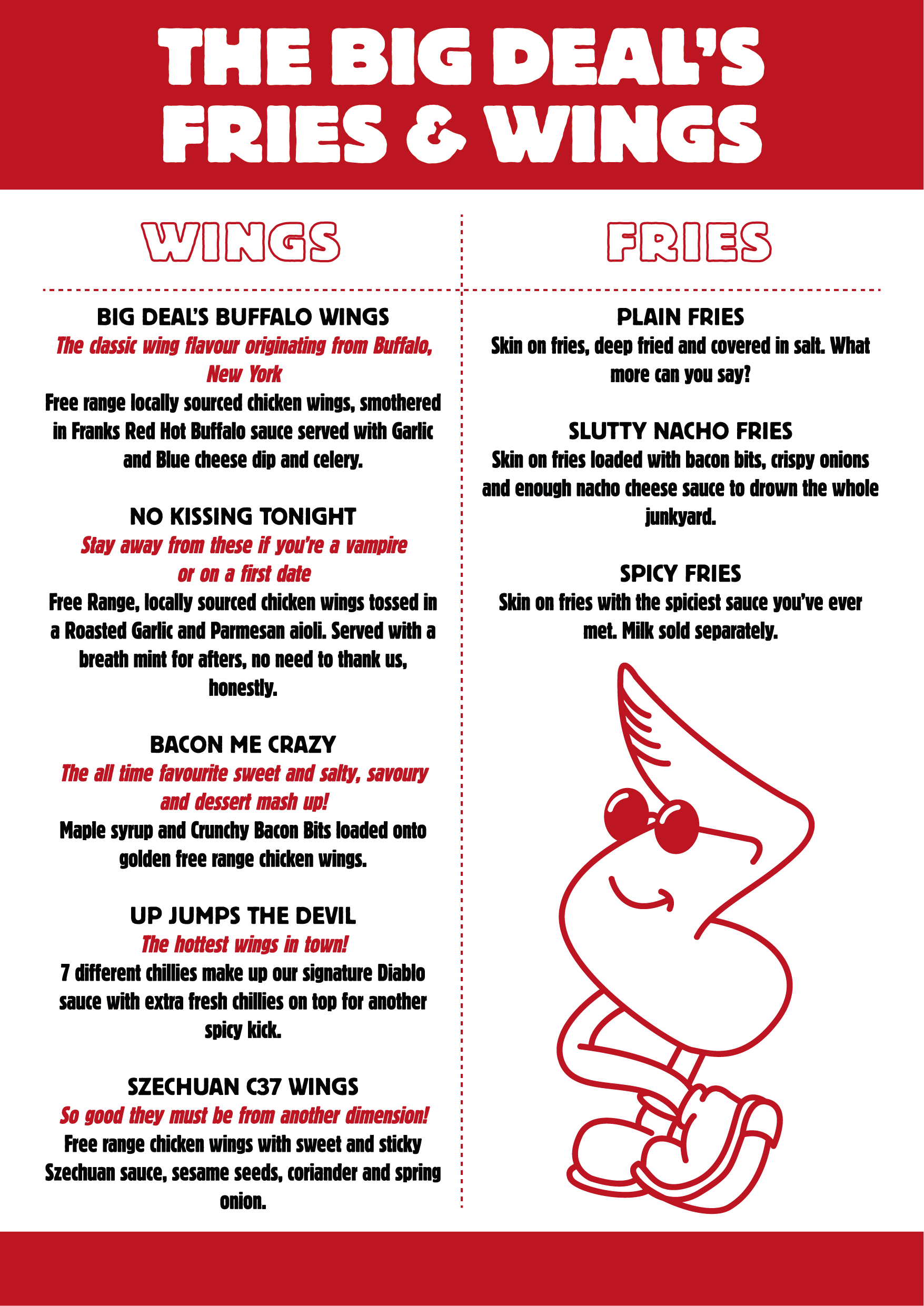 A mockup of a fast food menu with columns showing Wings and Fries